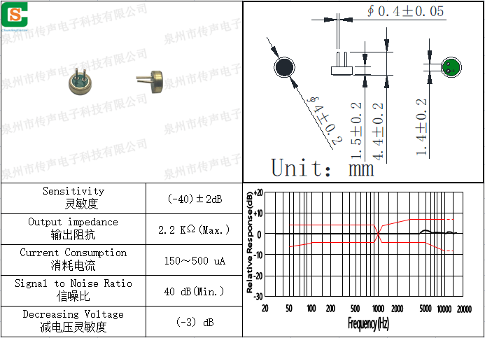 H4015P006A -40±2dB.png