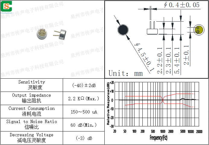 H4522P007A -40±2dB.png