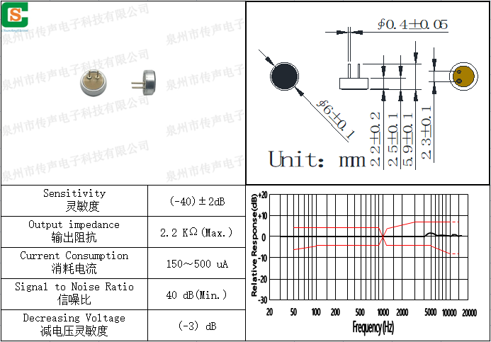 H6022P001A -40±2dB.png