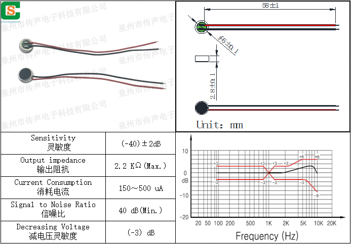 H6027L017A  -40±2dB.png