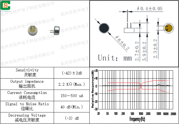 H6027P001D -42±2dB.png