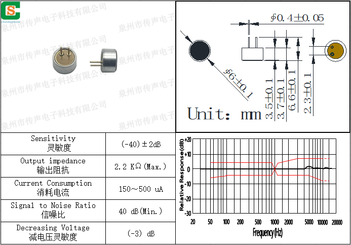 H6035P001A -40±2dB.png