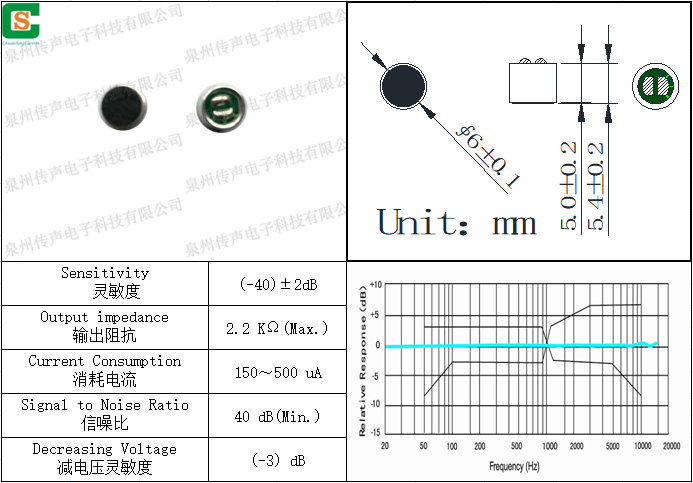 H6050W001A -40±2dB.png