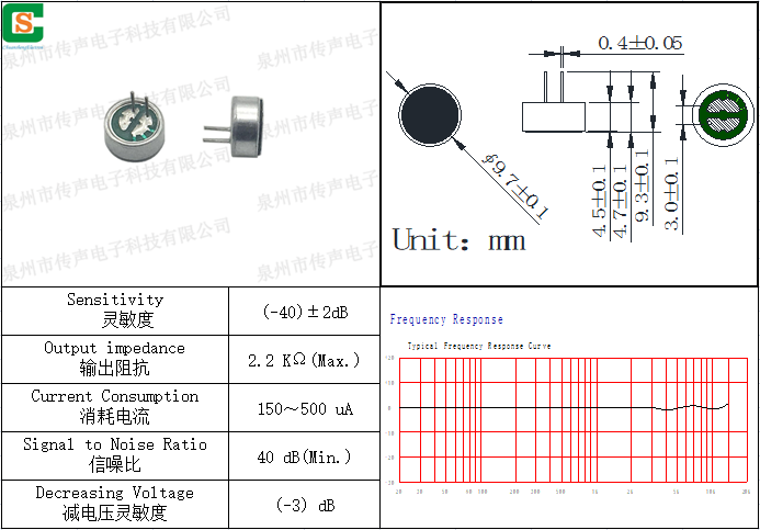 H9745P004A -40±2dB.png