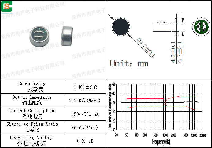 H9745W005A -40±2dB.png