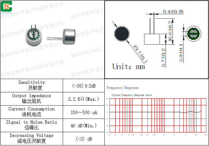 H9767P001A -38±2dB.png