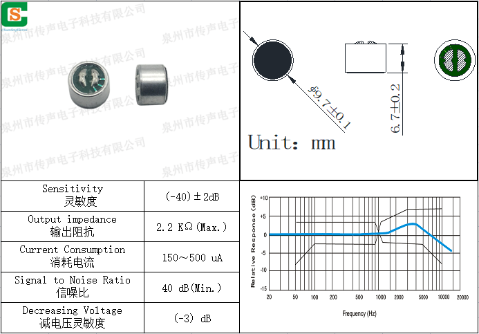 H9767W001A -40±2dB.png